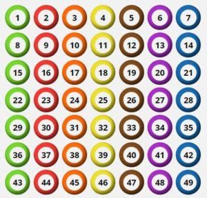 uk49s lunchtime results history 2023|UK49s Lunchtime Results History .